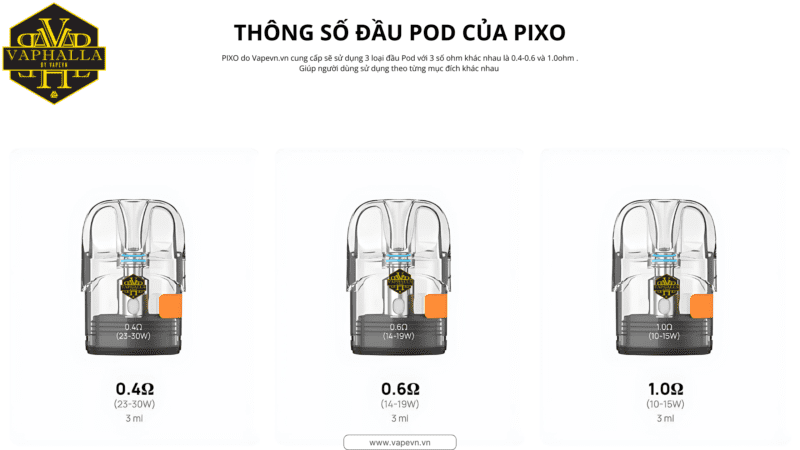 các loại đầu pod pixo