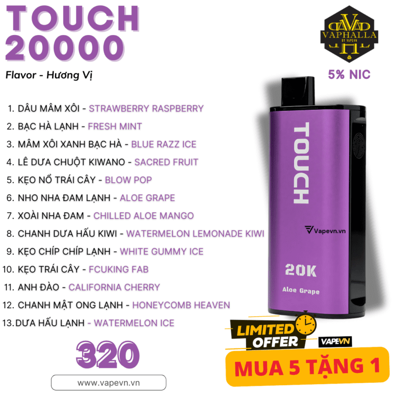 bảng vị chính xác của touch 2000 hơi